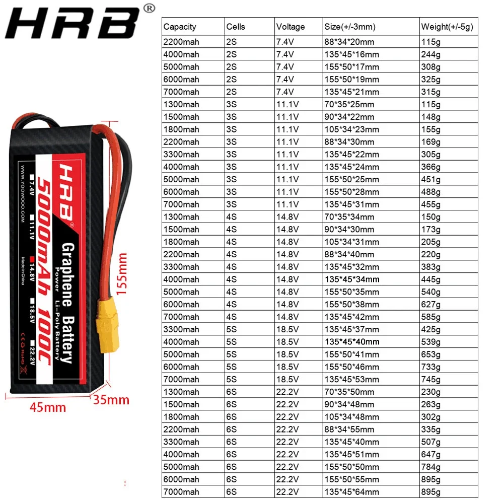 Batteria al grafene 2S 3S 4S 6 - 4S Lipo Battery 14.8V 6000Mah recensione e prezzo